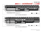 Preview for 53 page of Winbond W632GU6NB Series General Description Manual