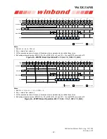 Preview for 60 page of Winbond W632GU6NB Series General Description Manual