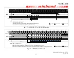 Preview for 62 page of Winbond W632GU6NB Series General Description Manual