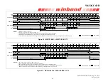 Preview for 63 page of Winbond W632GU6NB Series General Description Manual