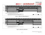 Preview for 64 page of Winbond W632GU6NB Series General Description Manual