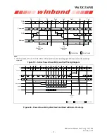 Preview for 71 page of Winbond W632GU6NB Series General Description Manual