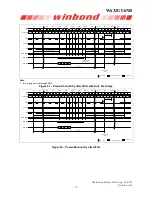 Preview for 72 page of Winbond W632GU6NB Series General Description Manual