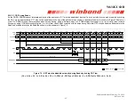 Preview for 83 page of Winbond W632GU6NB Series General Description Manual