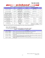 Preview for 85 page of Winbond W632GU6NB Series General Description Manual