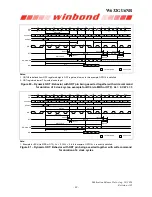 Preview for 88 page of Winbond W632GU6NB Series General Description Manual