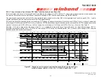 Preview for 93 page of Winbond W632GU6NB Series General Description Manual