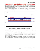 Preview for 102 page of Winbond W632GU6NB Series General Description Manual