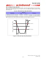 Preview for 109 page of Winbond W632GU6NB Series General Description Manual