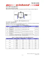 Preview for 116 page of Winbond W632GU6NB Series General Description Manual