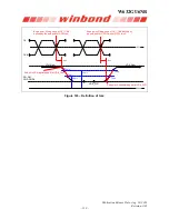 Preview for 119 page of Winbond W632GU6NB Series General Description Manual