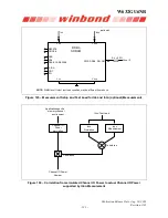 Preview for 123 page of Winbond W632GU6NB Series General Description Manual