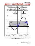 Preview for 154 page of Winbond W632GU6NB Series General Description Manual