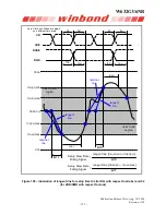 Preview for 155 page of Winbond W632GU6NB Series General Description Manual