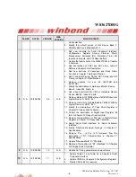 Preview for 4 page of Winbond W83627DHG Manual