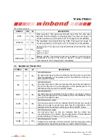 Preview for 22 page of Winbond W83627DHG Manual