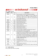 Preview for 33 page of Winbond W83627DHG Manual