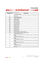 Preview for 84 page of Winbond W83627DHG Manual