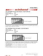 Preview for 102 page of Winbond W83627DHG Manual