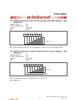 Preview for 109 page of Winbond W83627DHG Manual