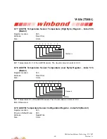 Preview for 110 page of Winbond W83627DHG Manual