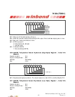 Preview for 111 page of Winbond W83627DHG Manual