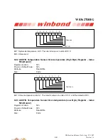 Preview for 112 page of Winbond W83627DHG Manual