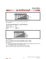 Preview for 113 page of Winbond W83627DHG Manual