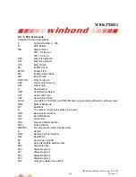 Preview for 125 page of Winbond W83627DHG Manual