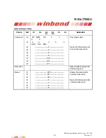 Preview for 127 page of Winbond W83627DHG Manual