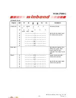 Preview for 128 page of Winbond W83627DHG Manual