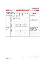 Preview for 131 page of Winbond W83627DHG Manual