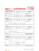 Preview for 133 page of Winbond W83627DHG Manual