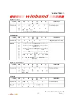 Preview for 134 page of Winbond W83627DHG Manual