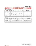 Preview for 135 page of Winbond W83627DHG Manual