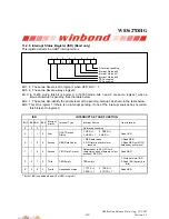 Preview for 154 page of Winbond W83627DHG Manual