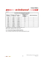 Preview for 156 page of Winbond W83627DHG Manual