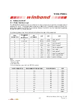 Preview for 157 page of Winbond W83627DHG Manual