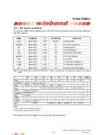 Preview for 163 page of Winbond W83627DHG Manual