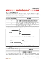 Preview for 178 page of Winbond W83627DHG Manual