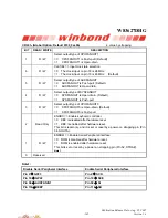 Preview for 193 page of Winbond W83627DHG Manual