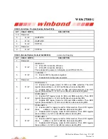 Preview for 194 page of Winbond W83627DHG Manual