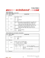 Preview for 195 page of Winbond W83627DHG Manual