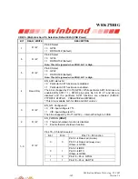 Preview for 197 page of Winbond W83627DHG Manual