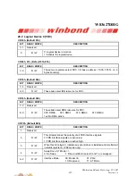 Preview for 199 page of Winbond W83627DHG Manual