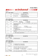 Preview for 200 page of Winbond W83627DHG Manual