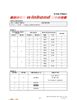 Preview for 201 page of Winbond W83627DHG Manual