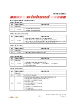 Preview for 202 page of Winbond W83627DHG Manual