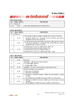 Preview for 204 page of Winbond W83627DHG Manual