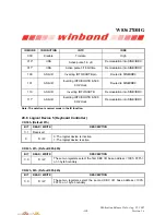 Preview for 205 page of Winbond W83627DHG Manual